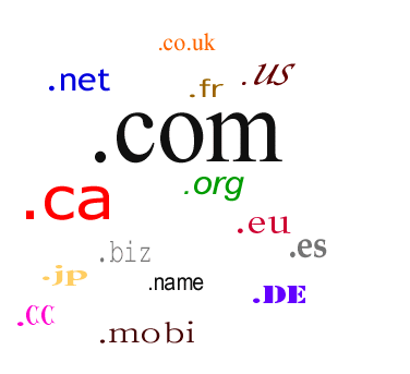 The Boulevard of Expired Domains
